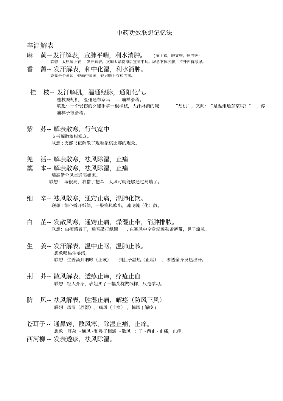 中药功效联想快速记忆程会贤整理汇总_第1页