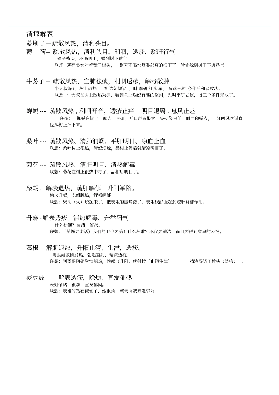 中药功效联想快速记忆程会贤整理汇总_第2页