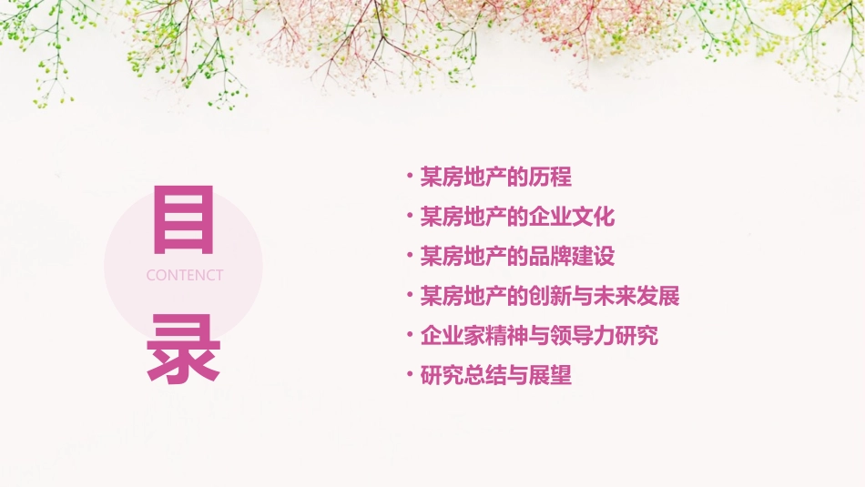 某房地产的历程与文化研究课件_第2页