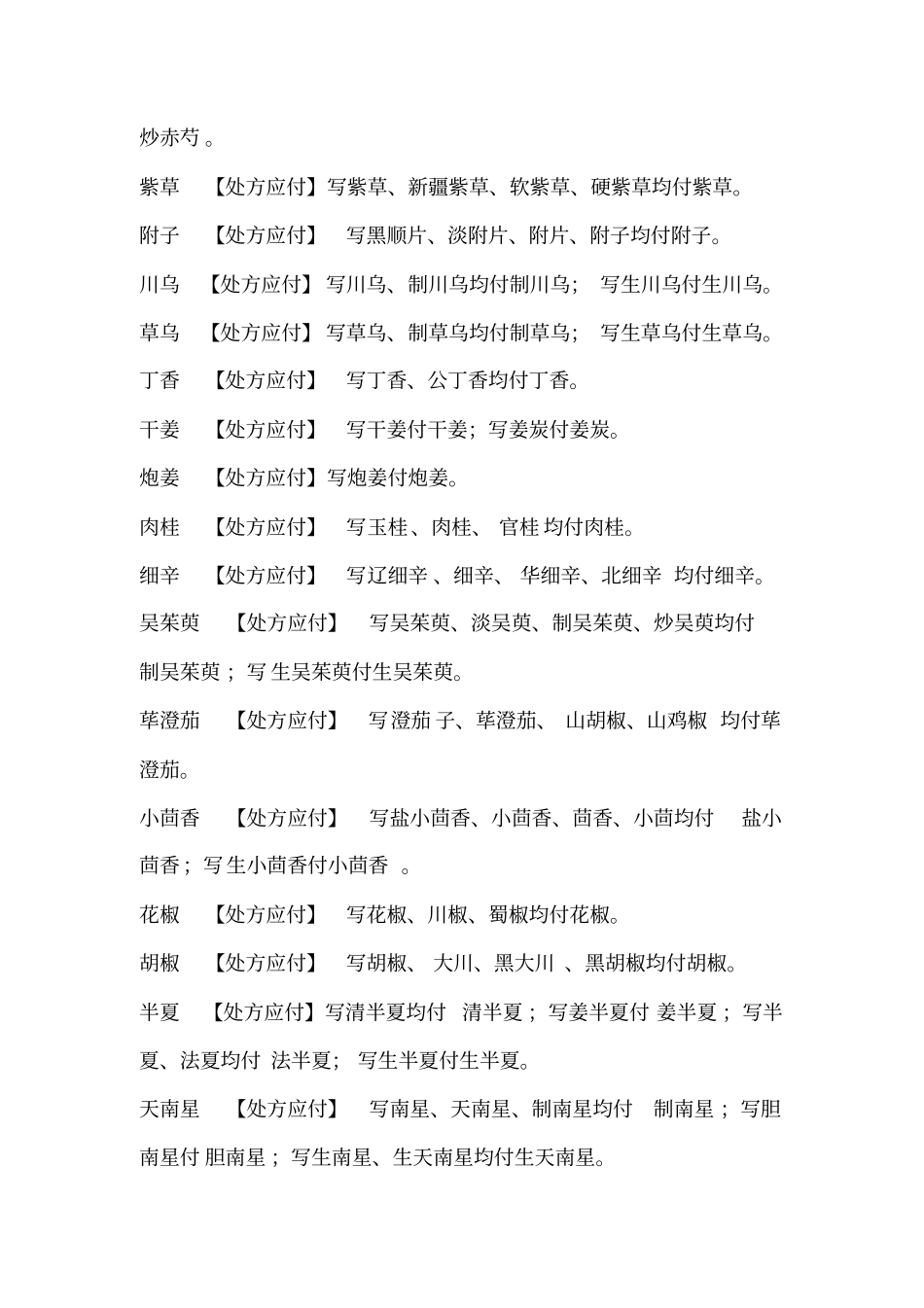 中药处方应付汇总_第3页