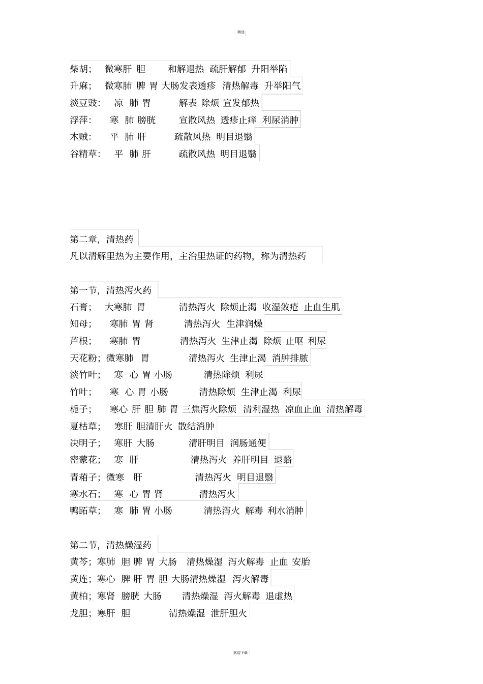 中药学功效整理_第2页