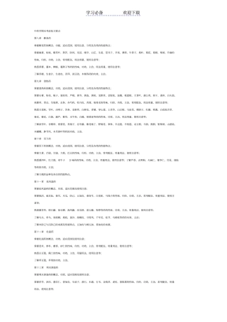 中药学期末考前复习要点