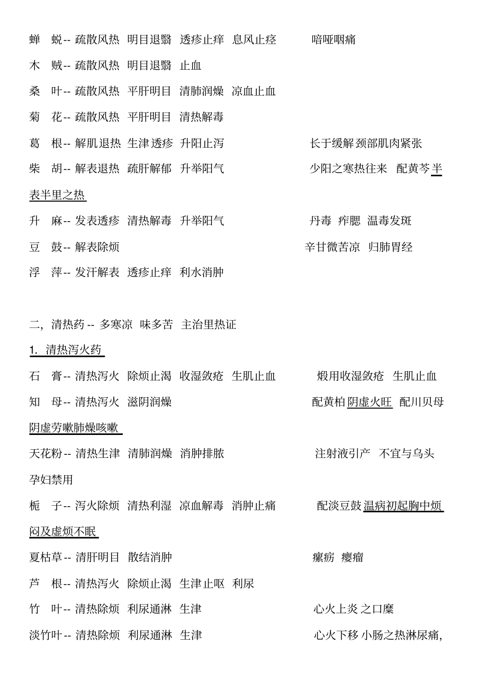 中药学笔记完整汇总_第2页