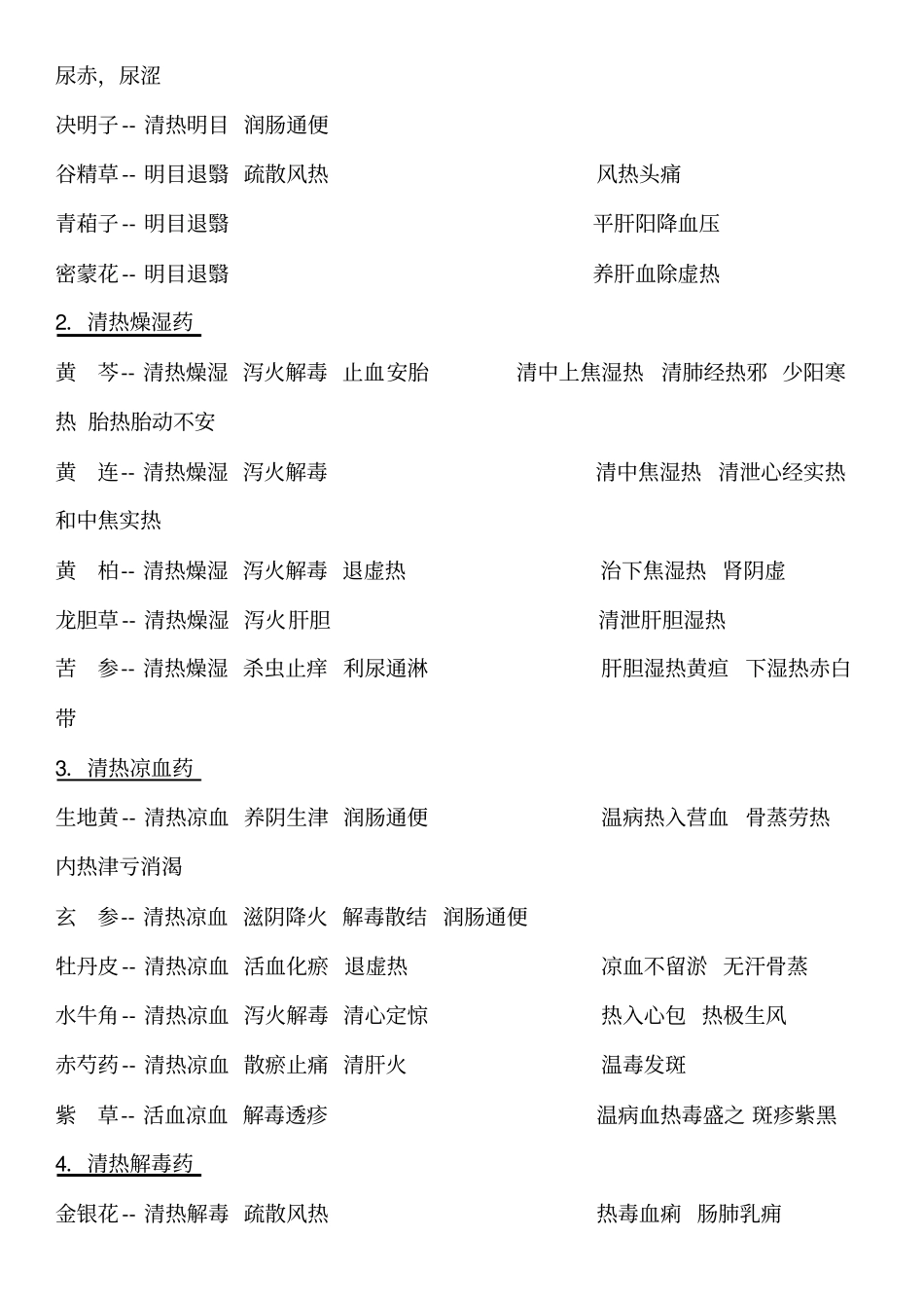 中药学笔记完整汇总_第3页