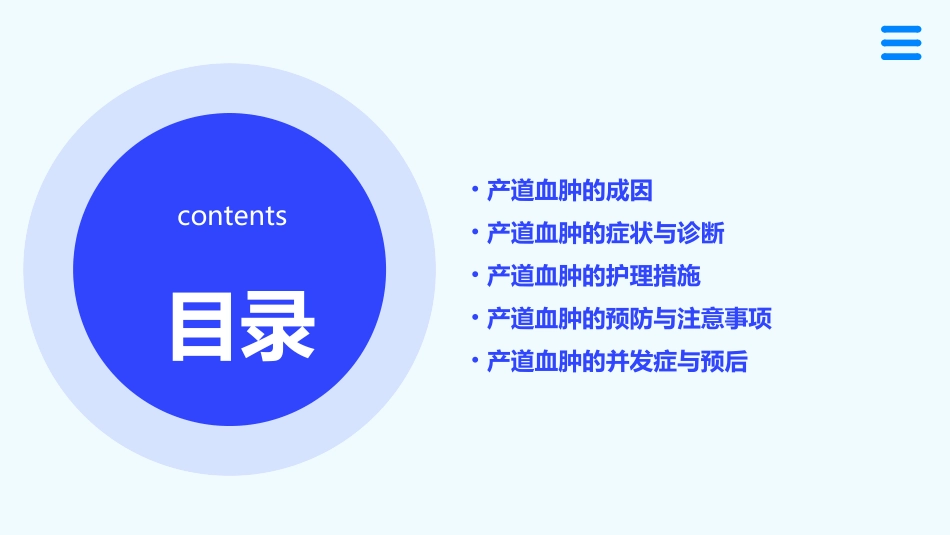 产道血肿护理课件_第2页