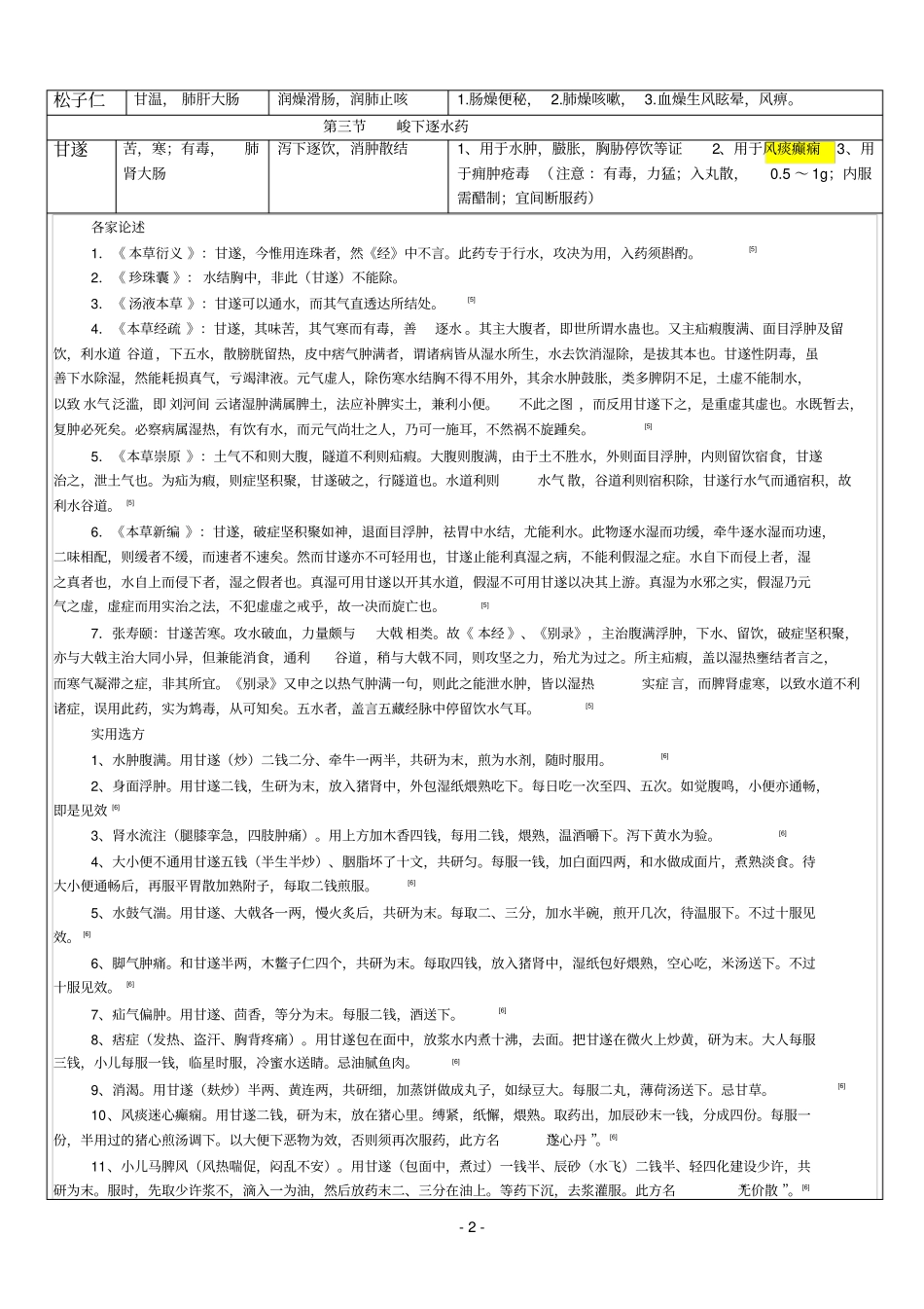 中药性之泻下药_第2页