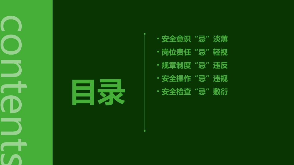 安全操作“十忌”歌课件_第2页