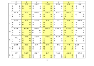 中药斗谱四柜zc