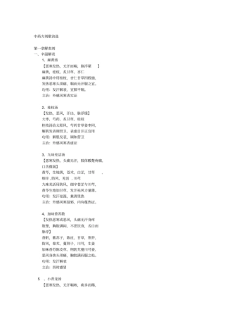 中药方剂歌诀选汇总