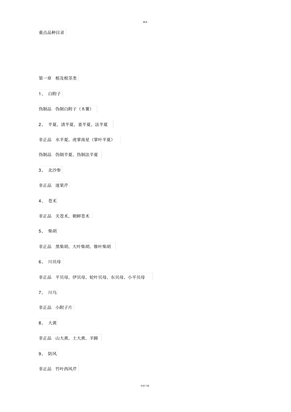 中药材中药饮片品种分类目录_第1页