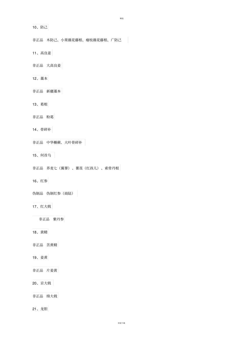 中药材中药饮片品种分类目录_第2页