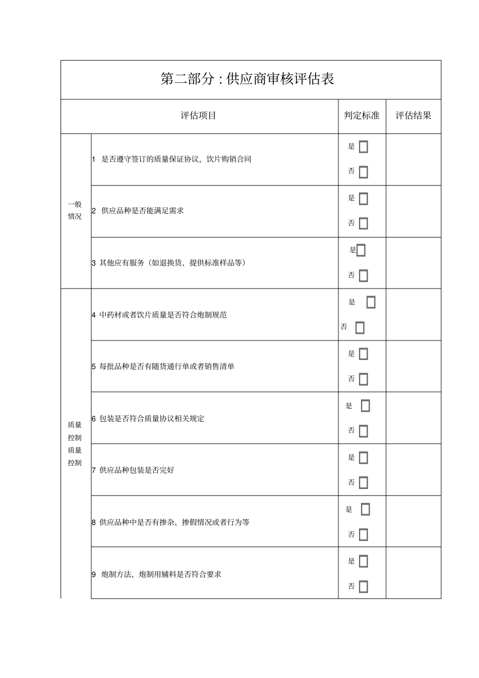 中药材供应商审计表_第2页