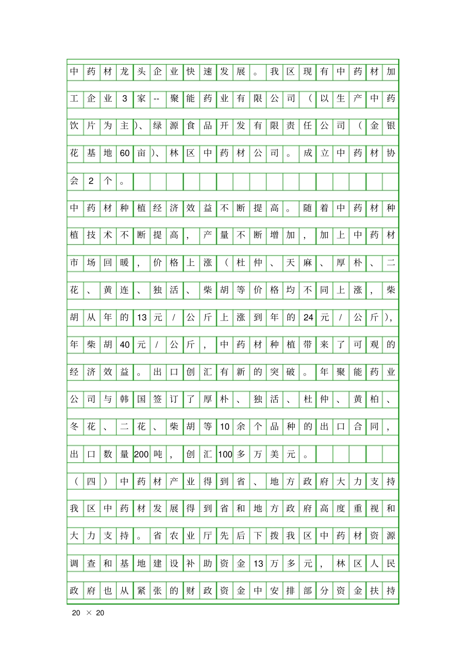 中药材产业发展状况调研报告精品工作报告_第3页