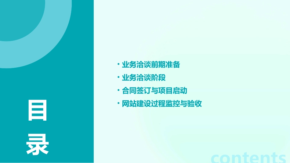 网站建设业务洽谈流程课件_第2页
