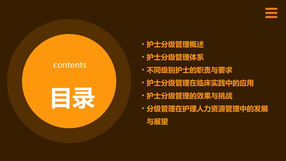护士分级管理课件_第2页