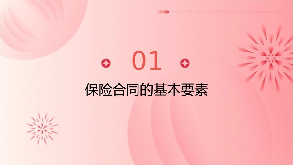 保险实务技巧第十四章课件1_第3页