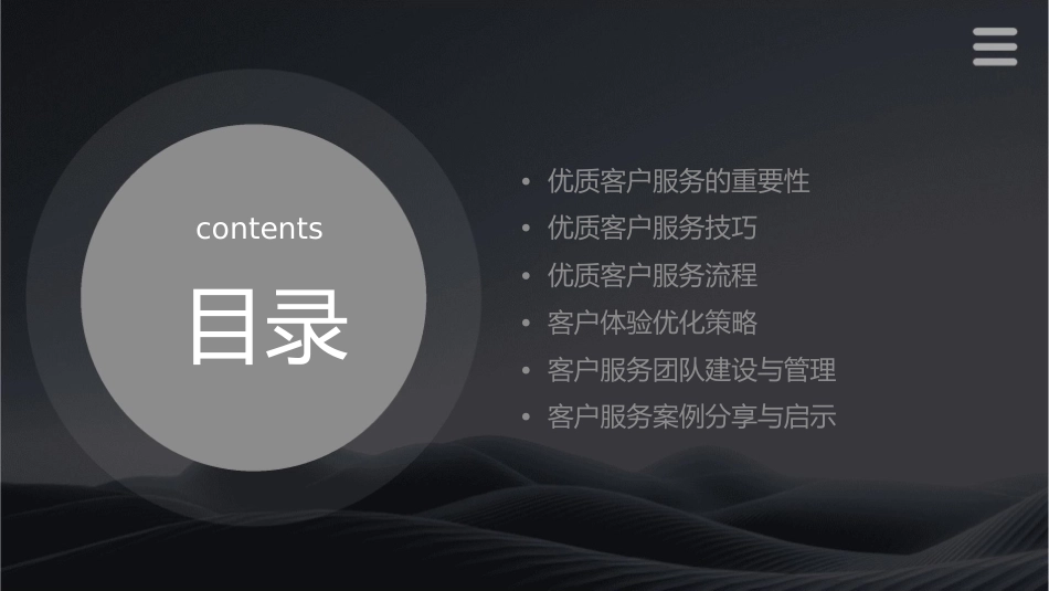 优质客户服务与技巧课件1_第2页