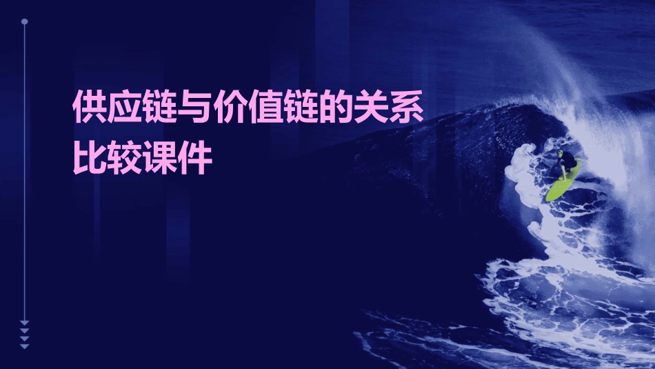 供应链与价值链的关系比较课件_第1页
