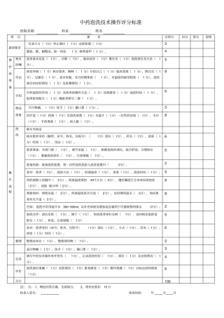 中药泡洗技术操作评分标准