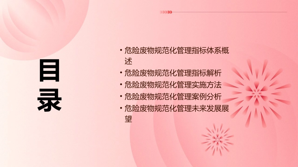 解读经营企业《危险废物规范化管理指标系》课件_第2页