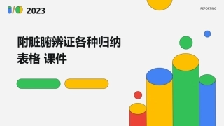附脏腑辨证各种归纳表格 课件