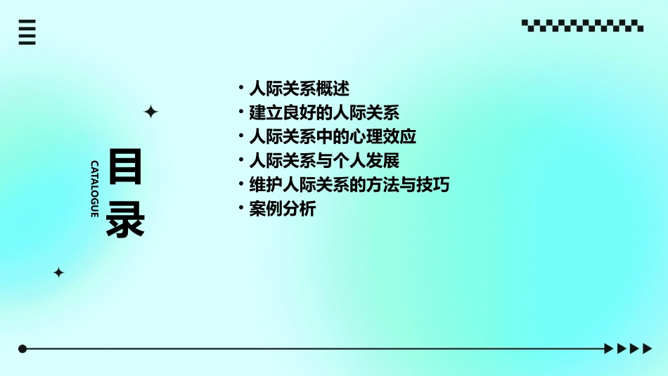 人际关系安寓网课件_第2页