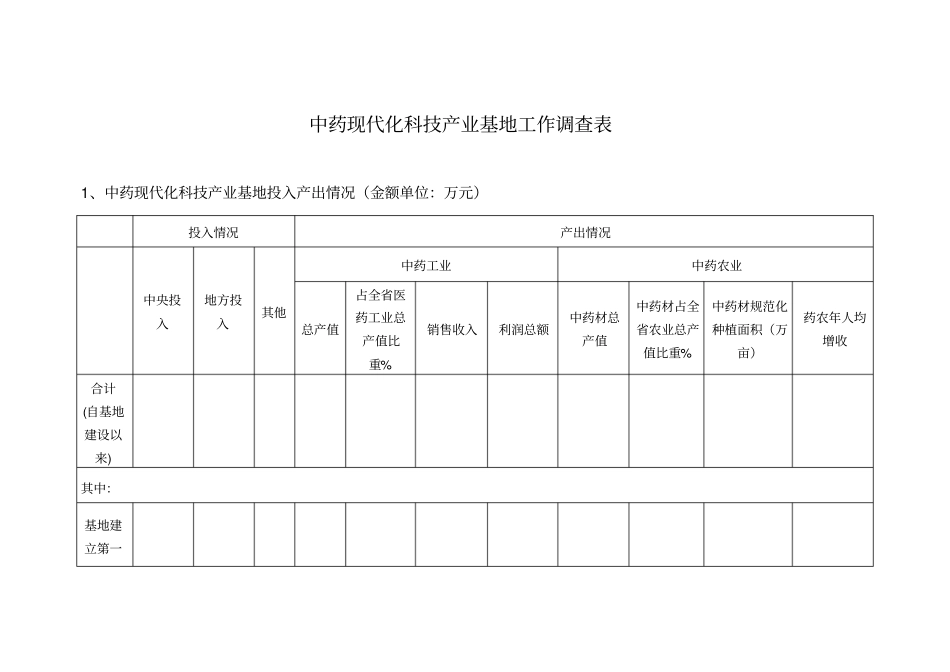 中药现代化科技产业基地建设工作总结提纲-附件_第2页