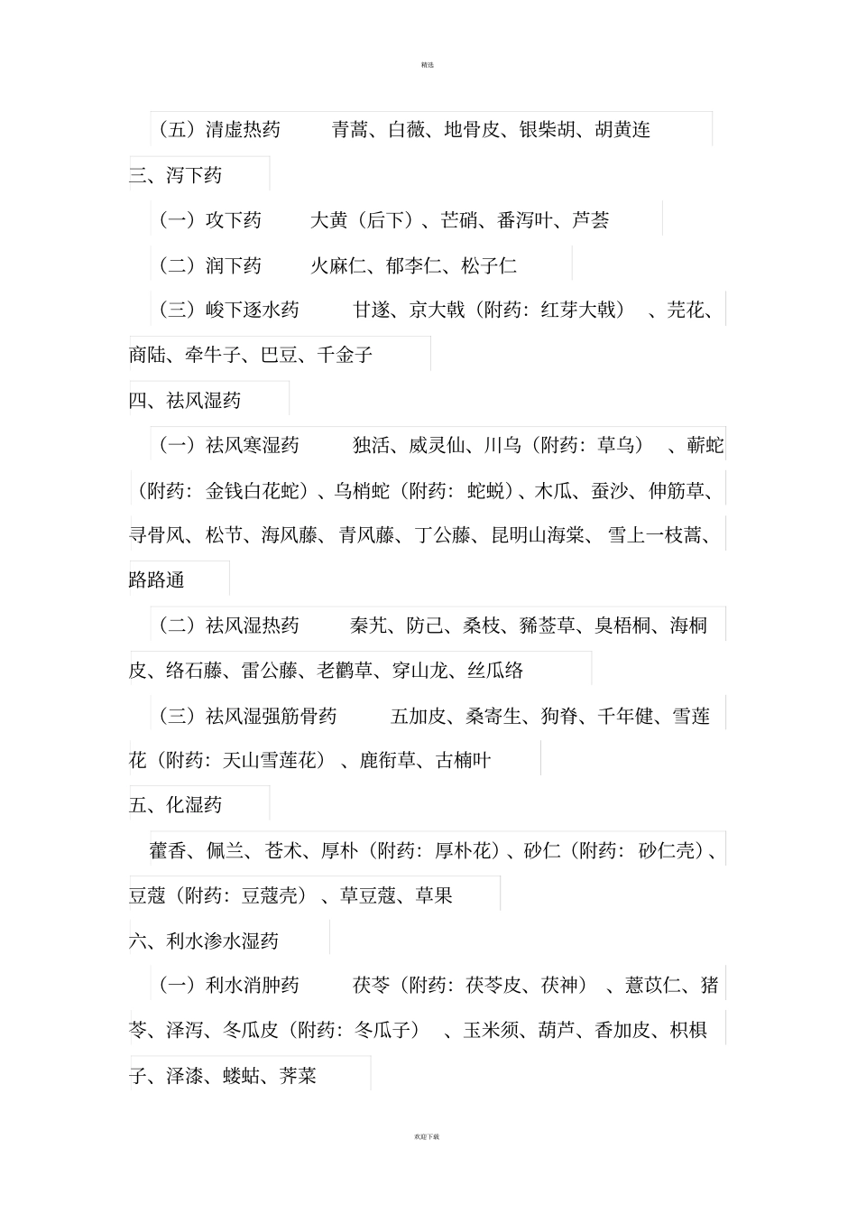 中药相似功效药物_第2页