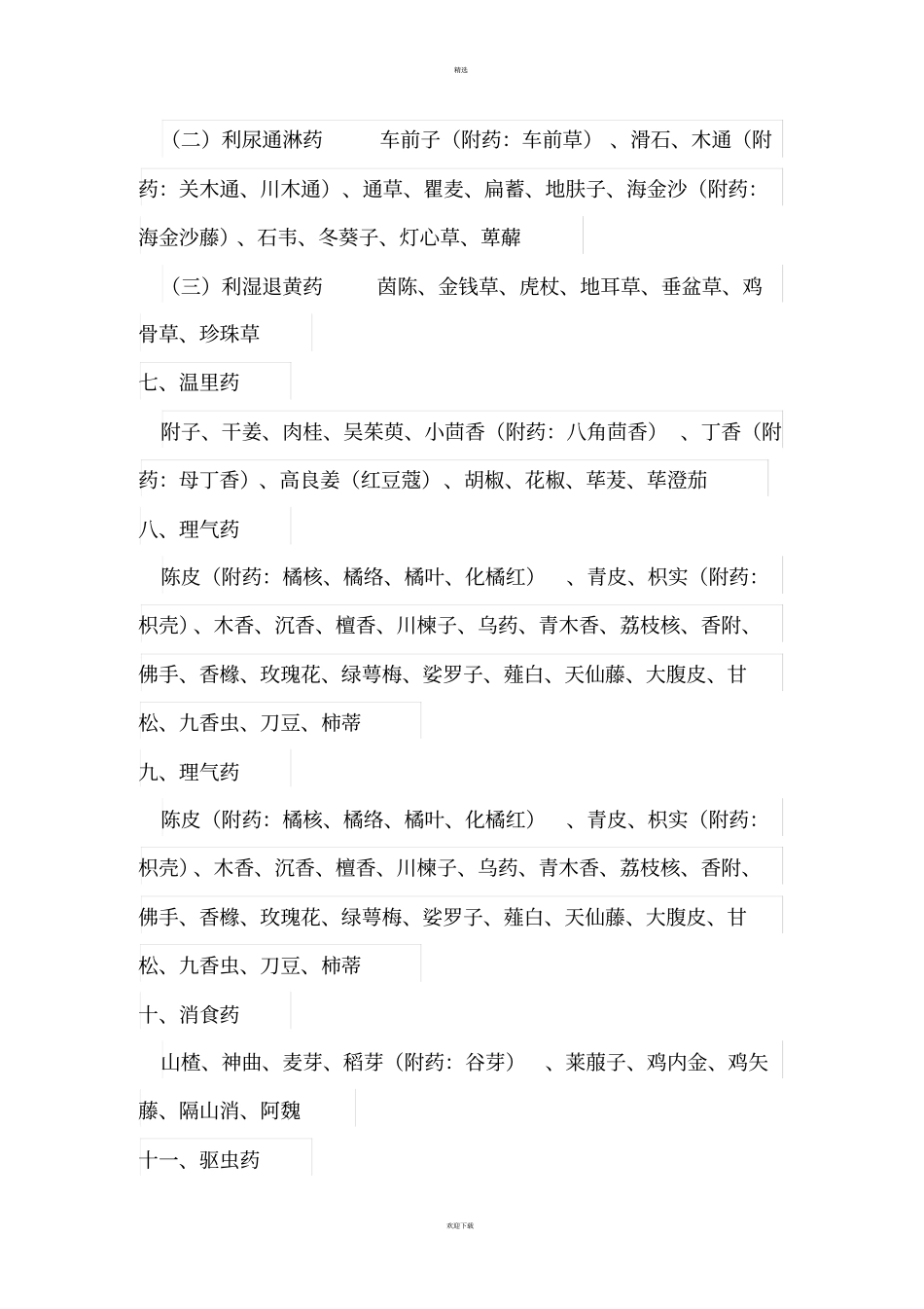 中药相似功效药物_第3页