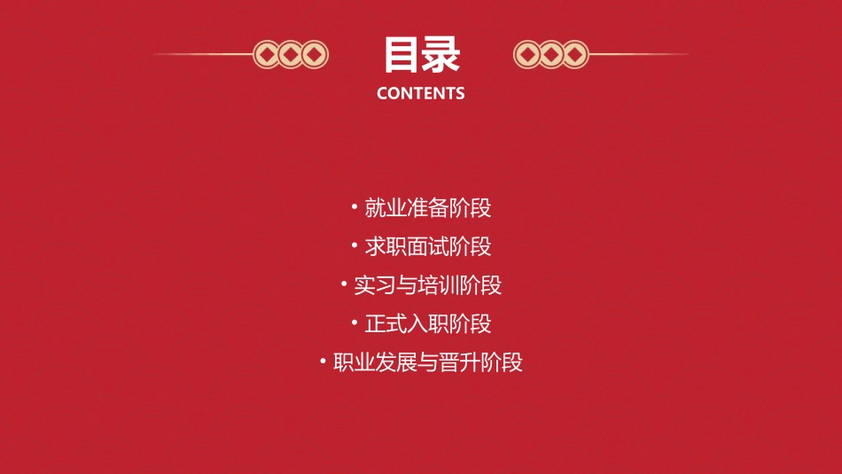 复旦大学毕业生就业流程课件_第2页