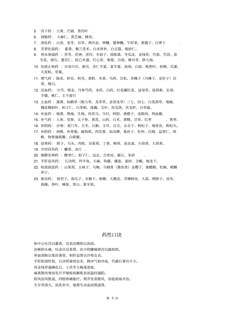 中药配方大全剖析_第3页