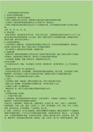 中药重点总结汇总
