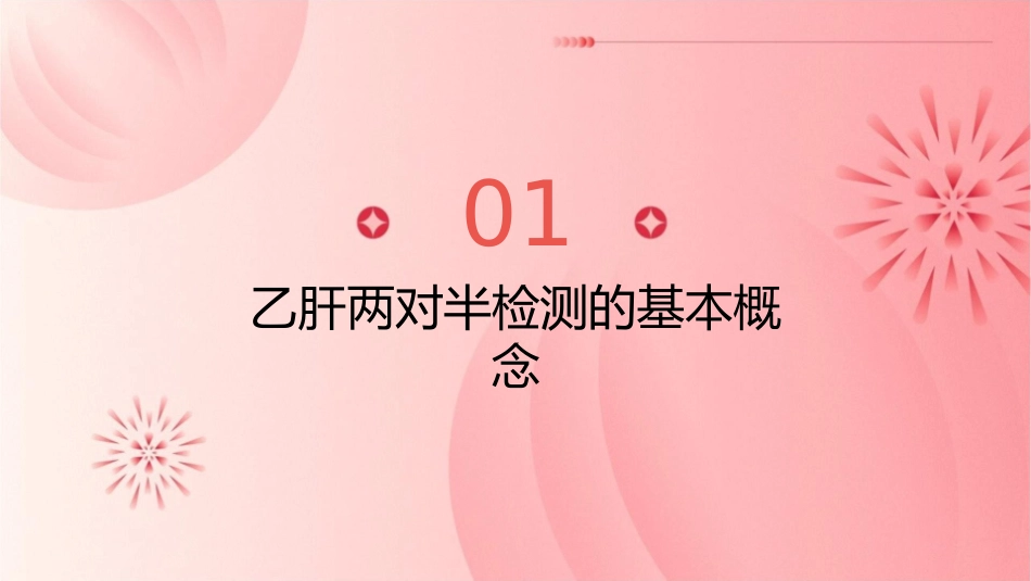 乙肝两对半检测的意义穆仁懋课件1_第3页