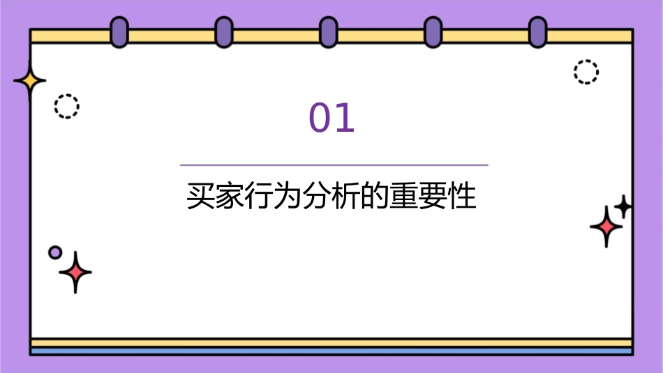 买家行为分析及如何跟买家合作课件1_第3页