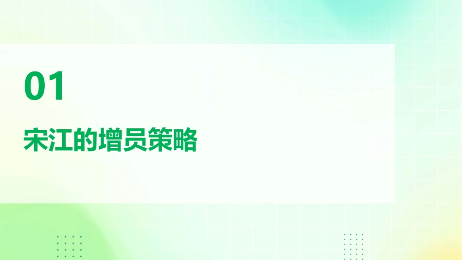 像宋江一样增员课件_第3页
