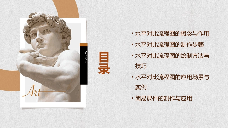 水平对比流程图与简易课件_第2页