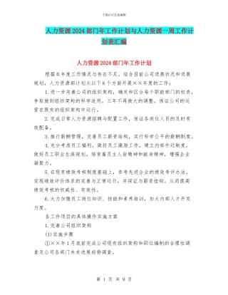 人力资源2024部门年工作计划与人力资源一周工作计划表汇编