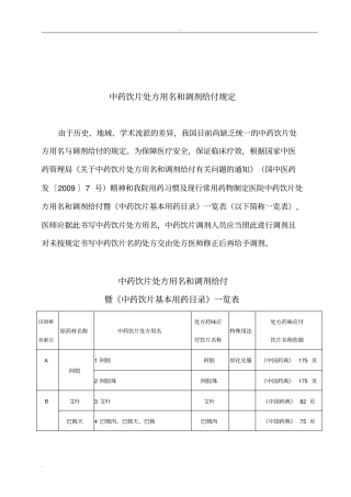 中药饮片处方用名和调剂给付规定