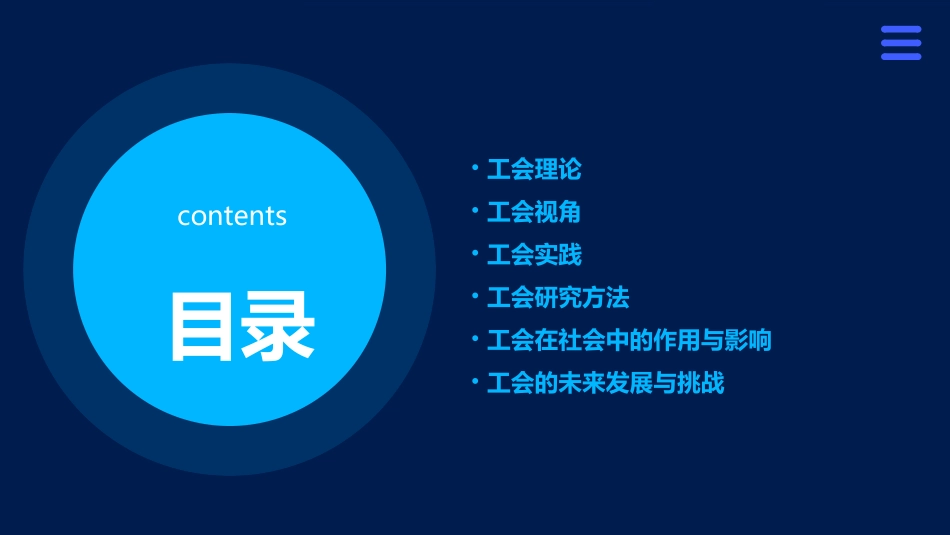 工会理论与视角课件_第2页