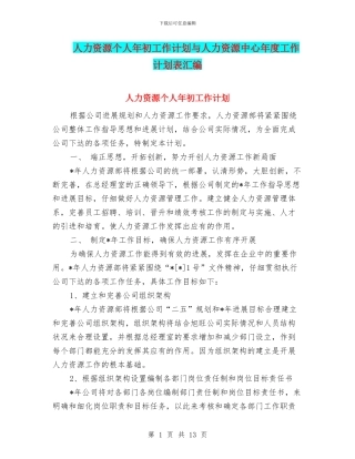 人力资源个人年初工作计划与人力资源中心年度工作计划表汇编