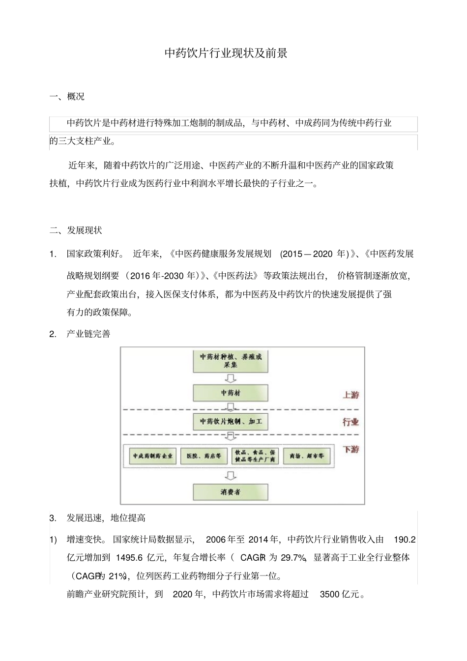中药饮片行业现状和前景2018年_第1页
