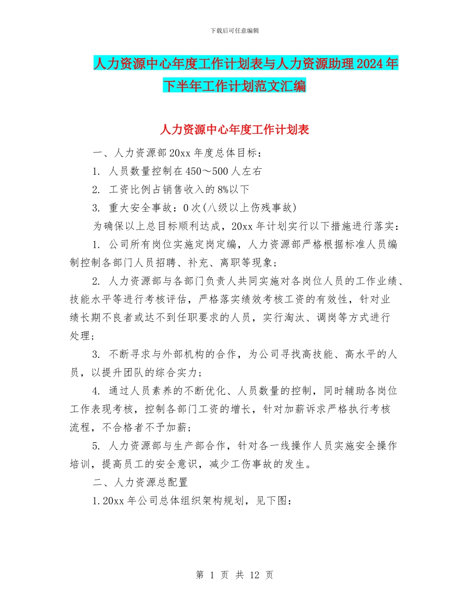 人力资源中心年度工作计划表与人力资源助理2024年下半年工作计划范文汇编_第1页