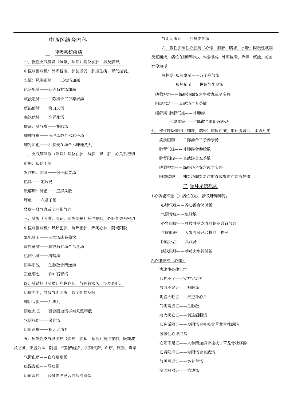 中西医内外妇儿证型方剂汇总_第1页