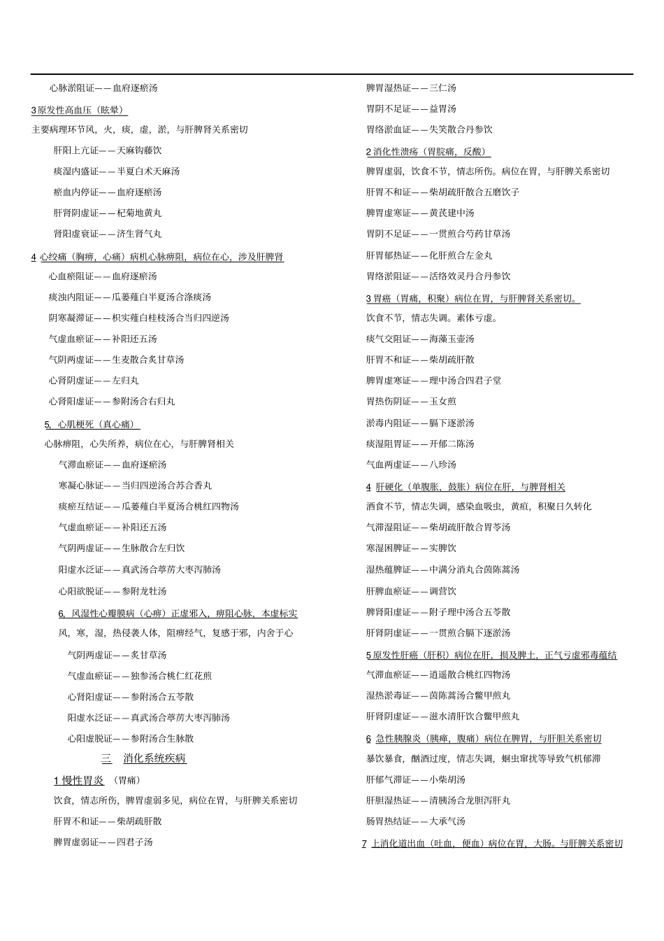 中西医内外妇儿证型方剂汇总_第2页