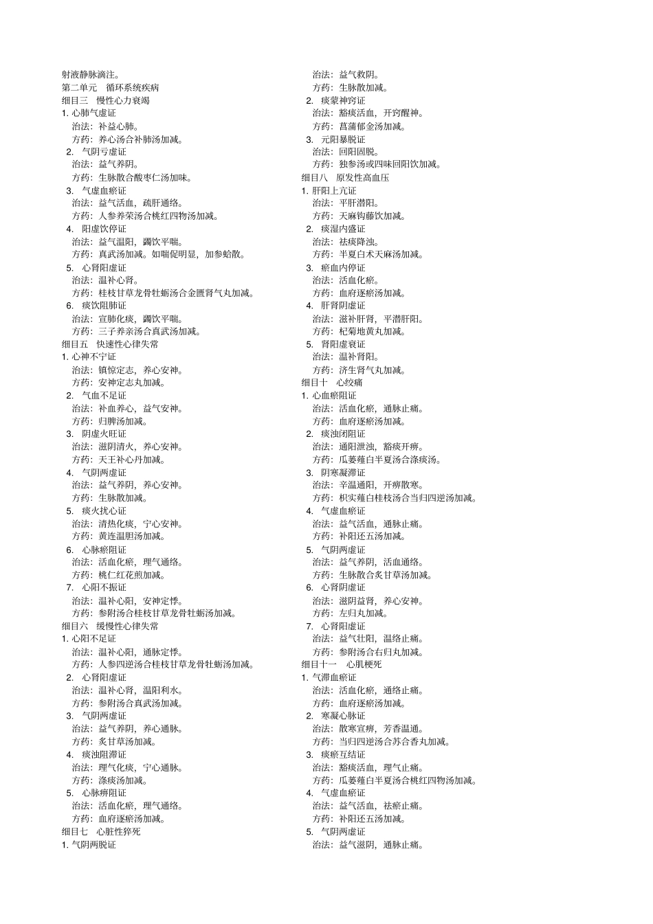 中西医执业医师内科方剂证型全总结_第2页