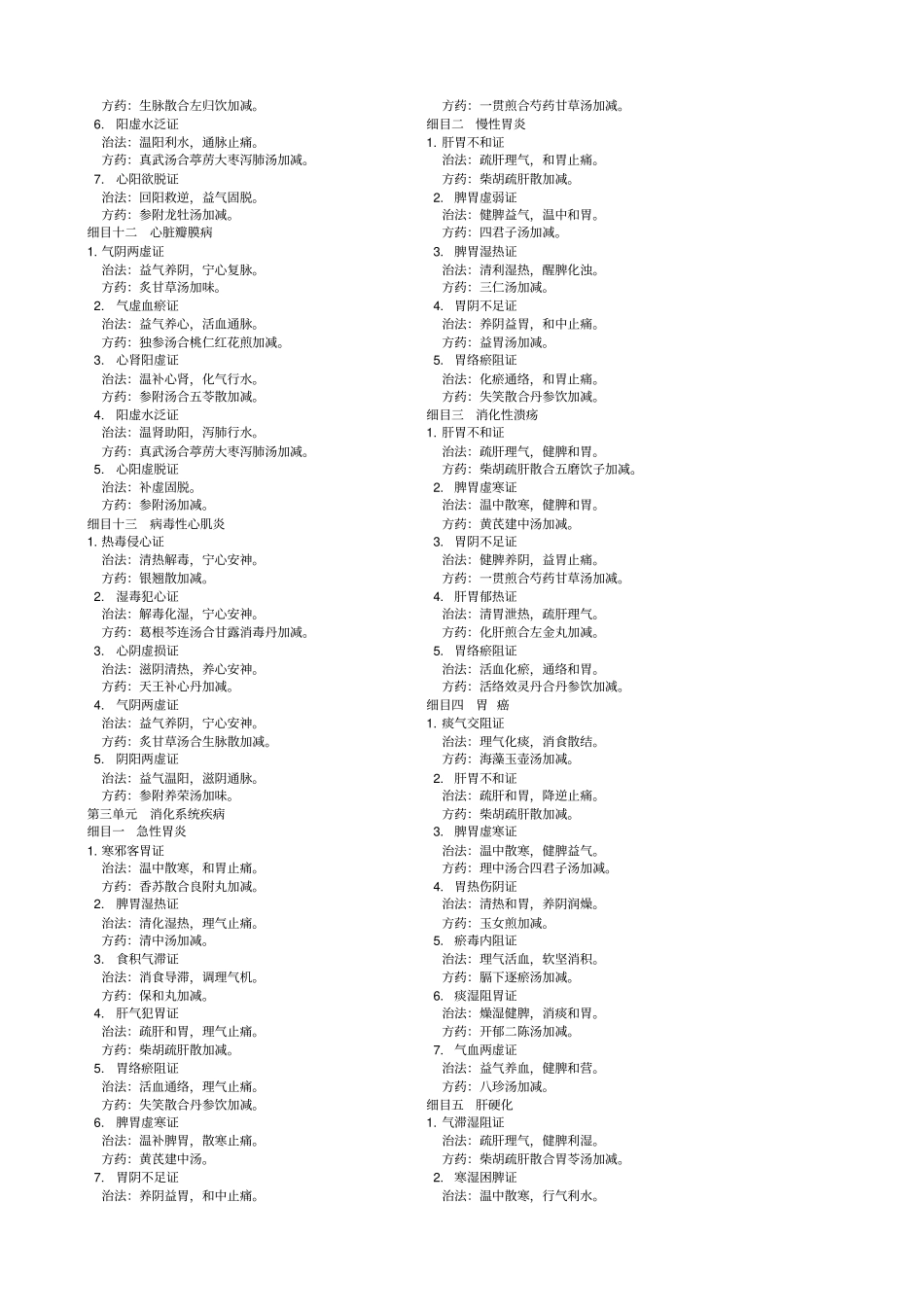 中西医执业医师内科方剂证型全总结_第3页