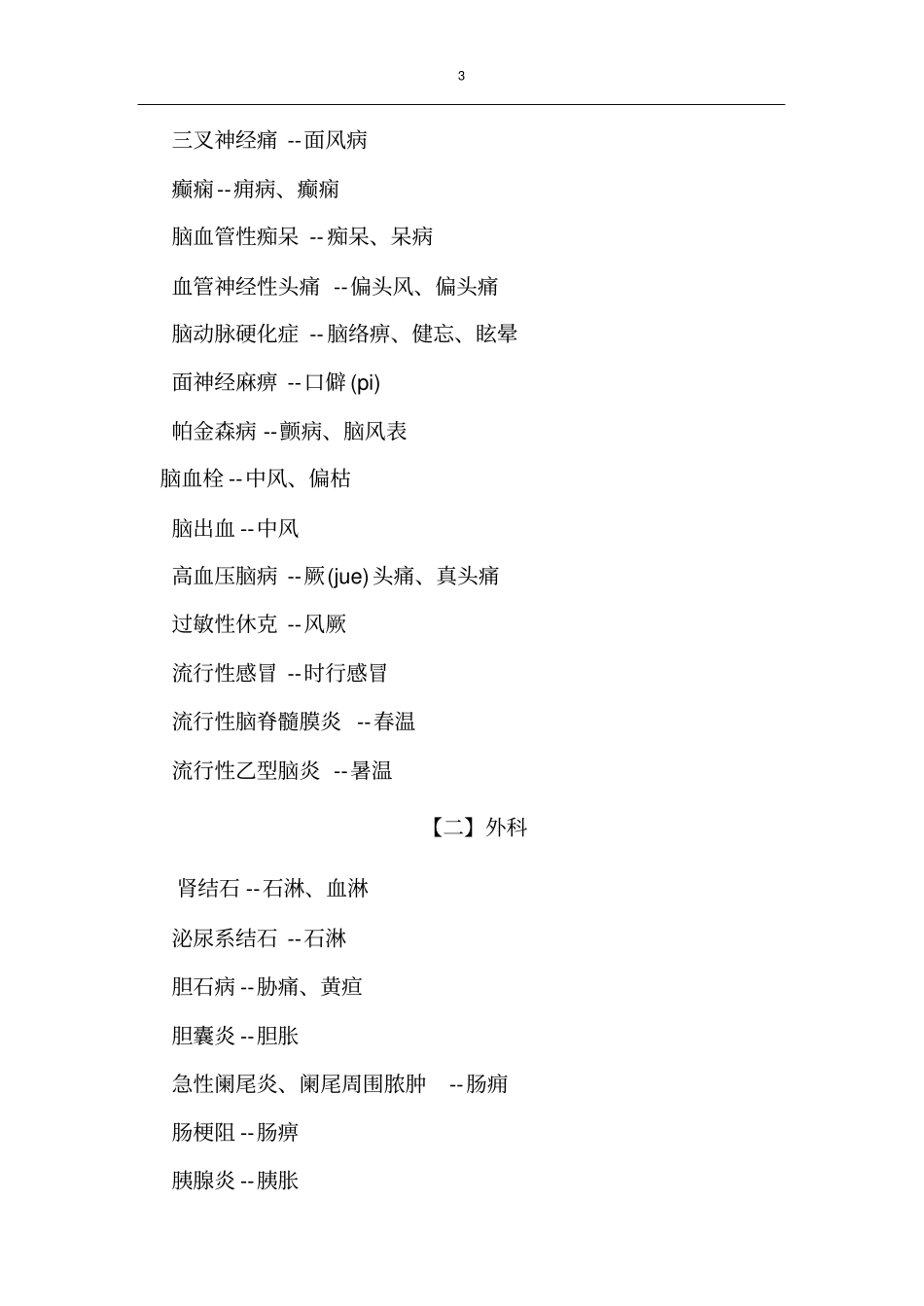 中西医病名及症名对照_第3页