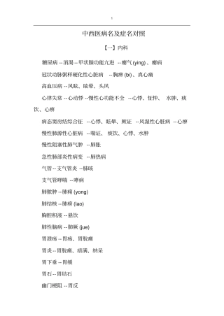 中西医病名及症名对照
