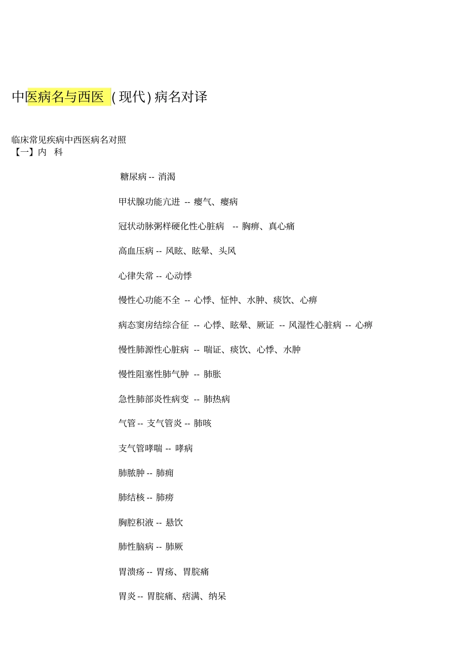 中西医病名对照表27696_第1页