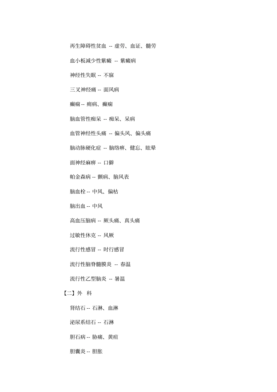 中西医病名对照表27696_第3页